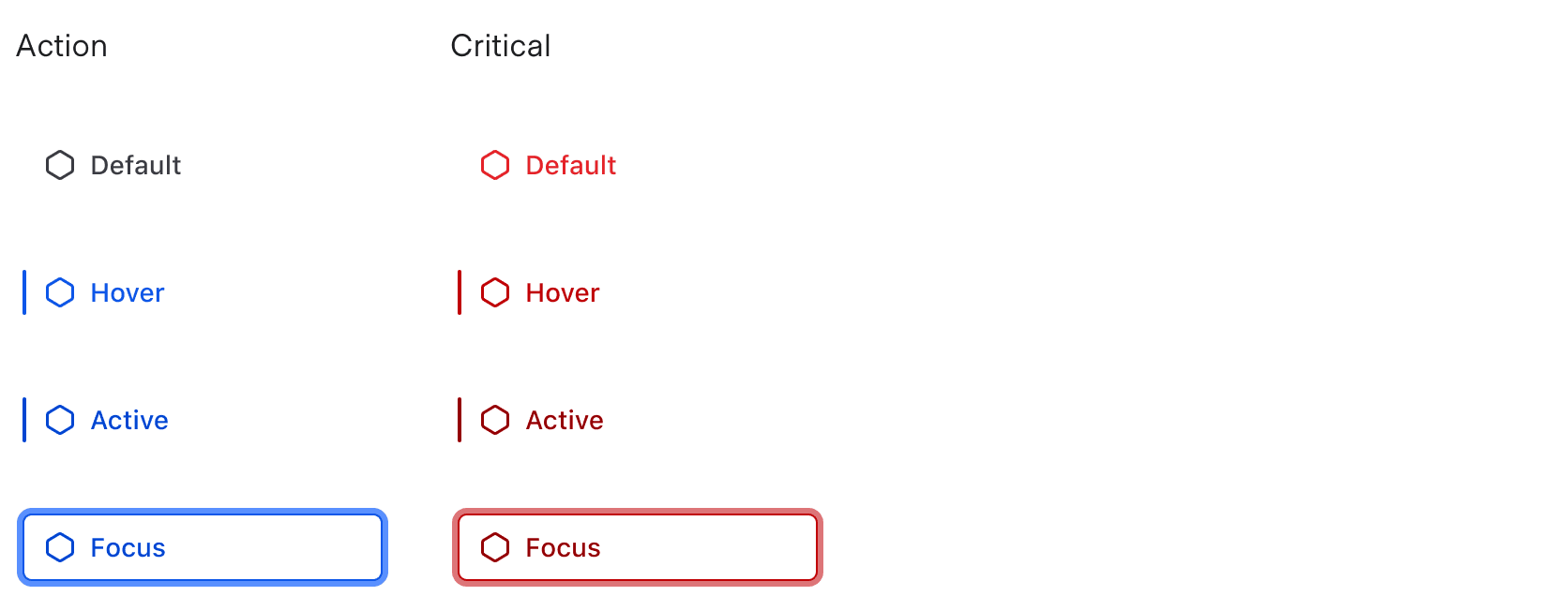 Example of listitem interactive states