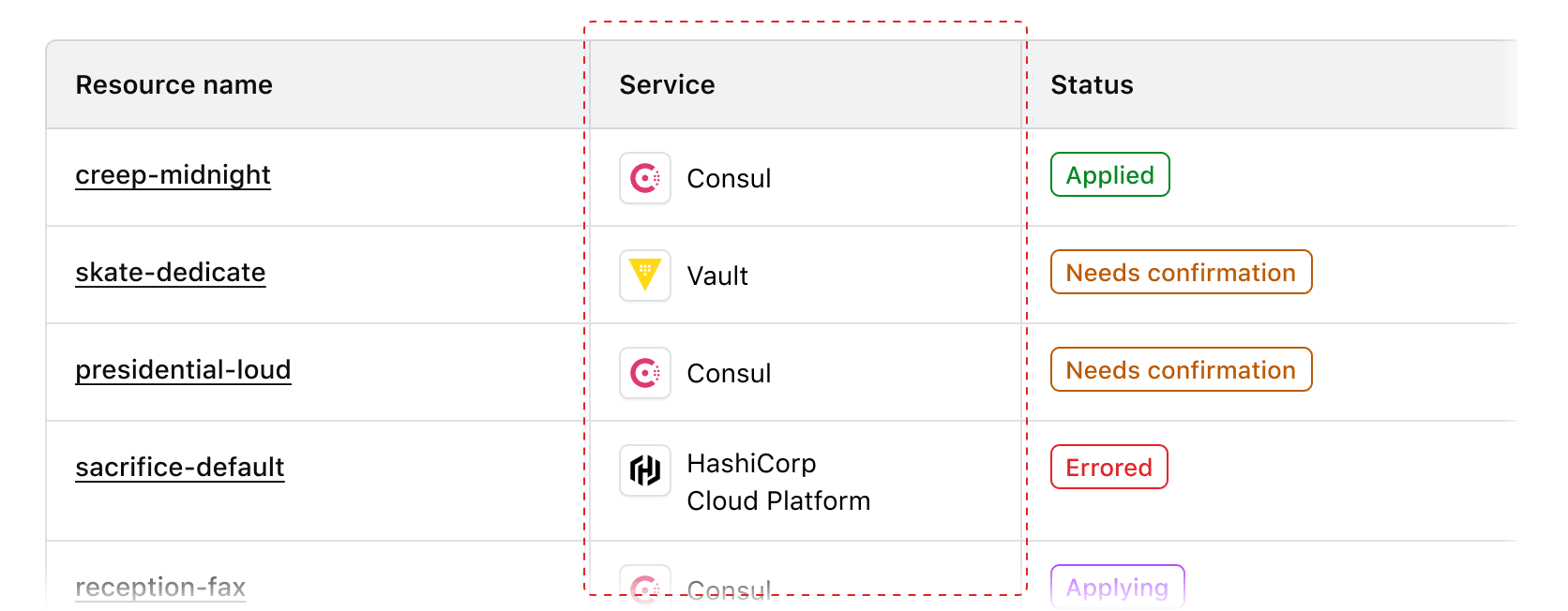 Icon Tile within a table cell